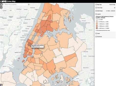 Borough and Precinct Crime Stats .